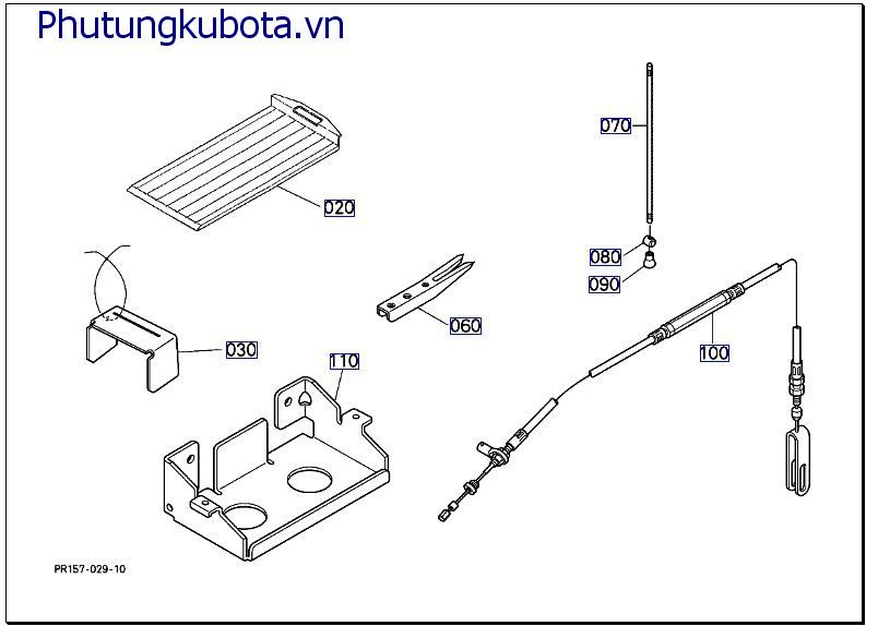 HẠNG MỤC SỬ DỤNG THƯỜNG XUYÊN